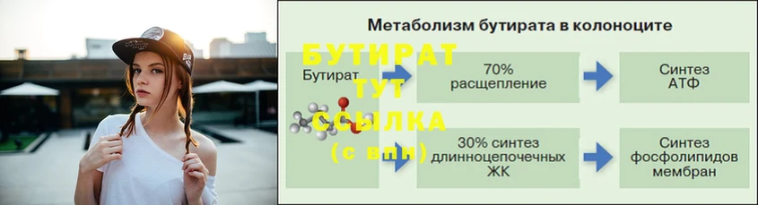 Бутират BDO  продажа наркотиков  Борзя 